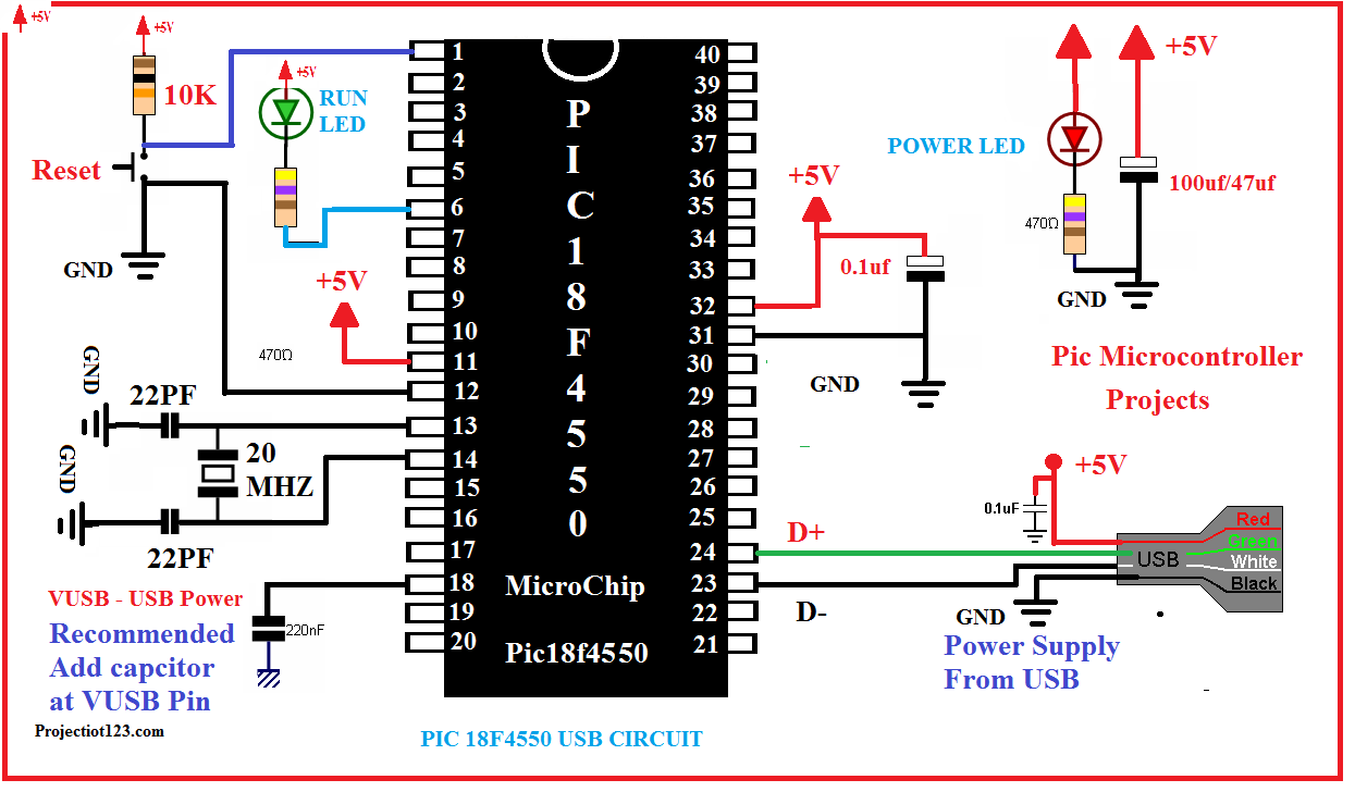 Pic18f4550 microcontroller Basic Tutorial
