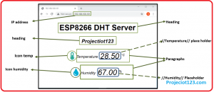 DHT11 ESP8266 Web Server