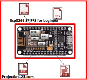Esp8266 SPIFFS