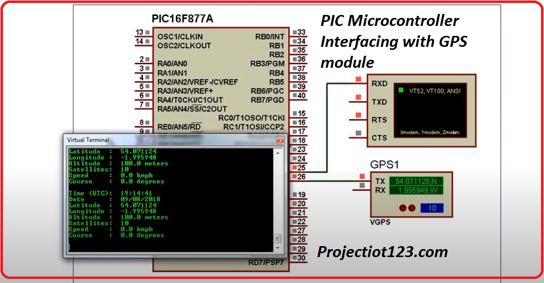 PIC Microcontroller Interfacing with GPS module Proteus Simulation