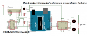 Hand Gesture Controlled Robot Using Arduino and mpu6050