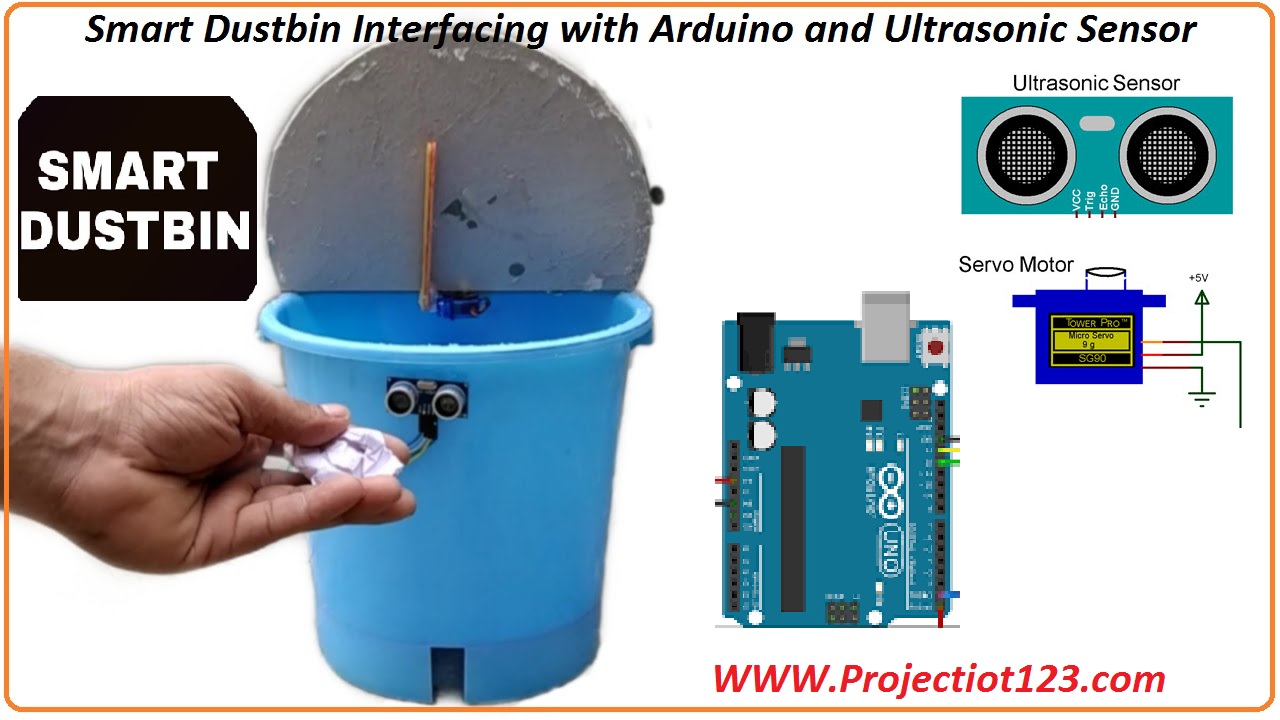 Smart Dustbin Interfacing with Arduino and Ultrasonic Sensor