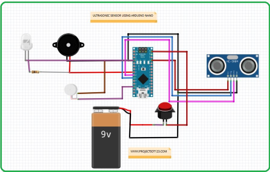 Arduino interfacing with LDR and servo motor
