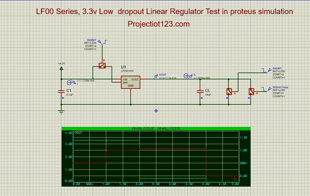 LF00 series with 3.3V Low dropout Linear Regulator test in proteus