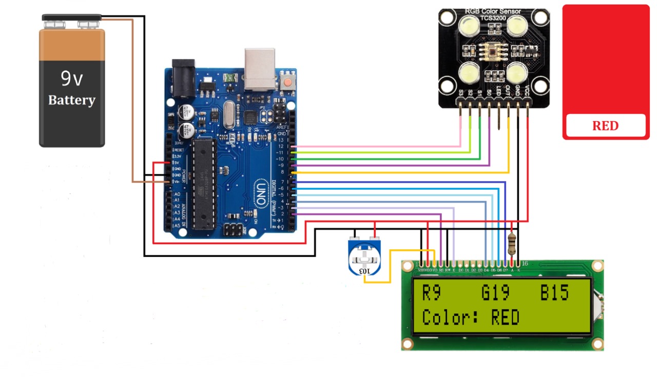 TCS3200 Color Sensor Arduino and LCD display circuit
