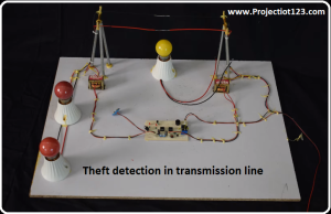 About Theft detection in transmission line. Electrical Engineering project