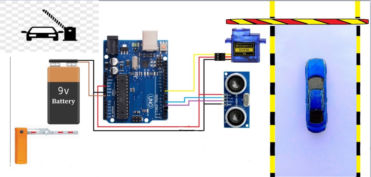 Toll Tax system Using Arduino Project