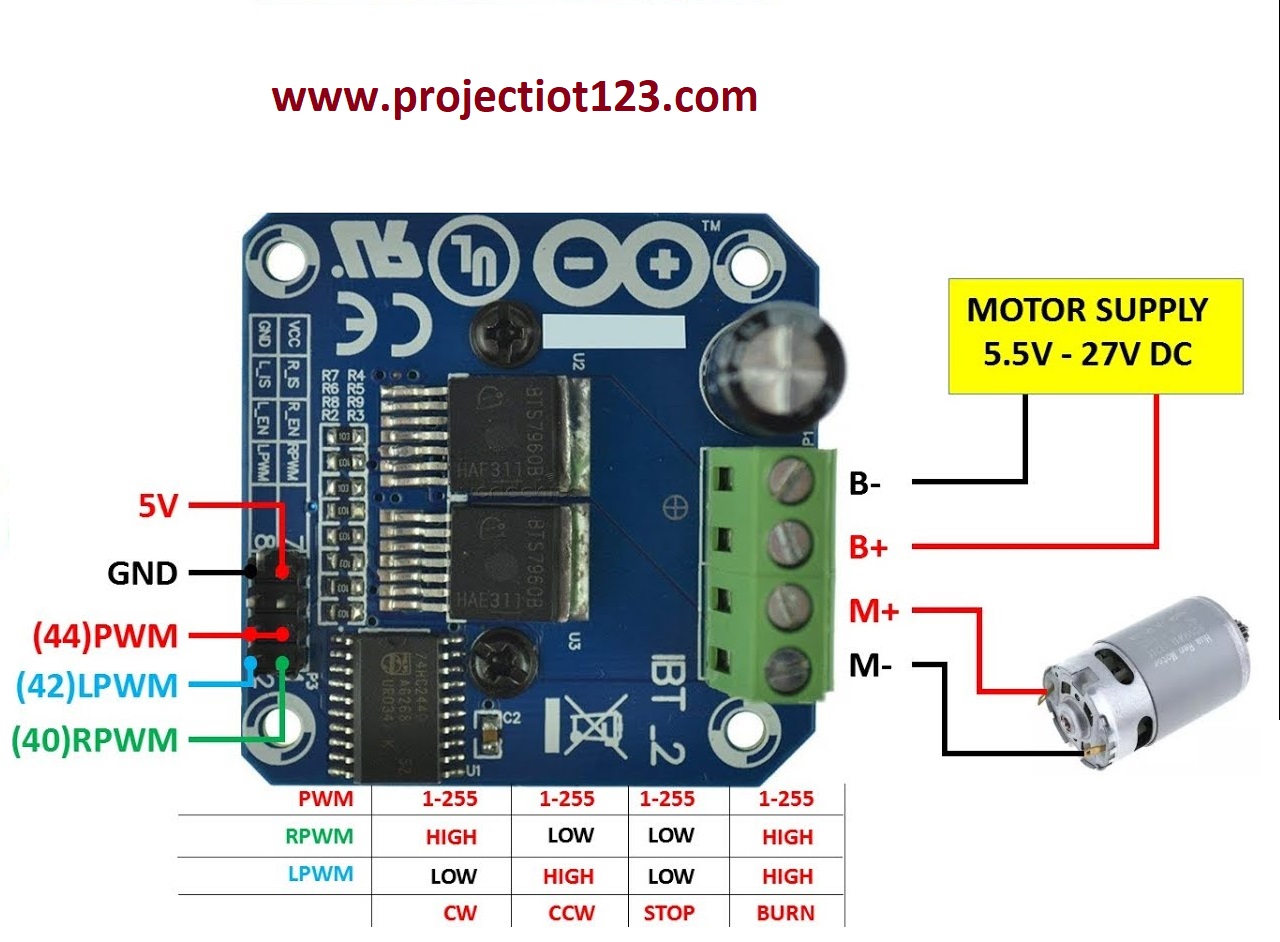 Motor speed control Using IBT-2 and Arduino 