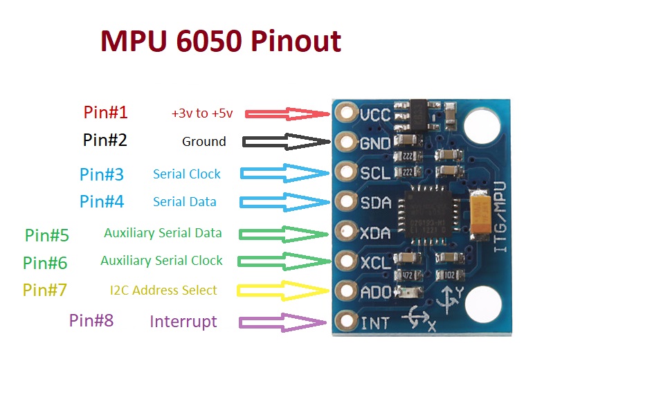 MPU 6050 working specification circuit Arduino proteus Library