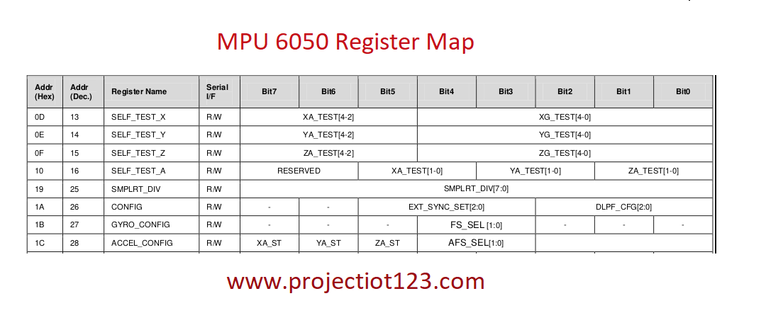 MPU 6050 working specification circuit Arduino proteus Library 
