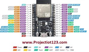 Esp32 Pinout,working,Proteus library,and projects