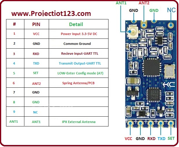 HC12 RF module Pinout working and Proteus library