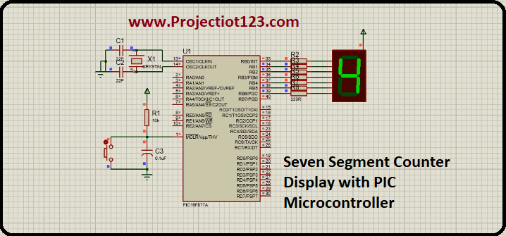 Seven Segment Counter Display with PIC Microcontroller