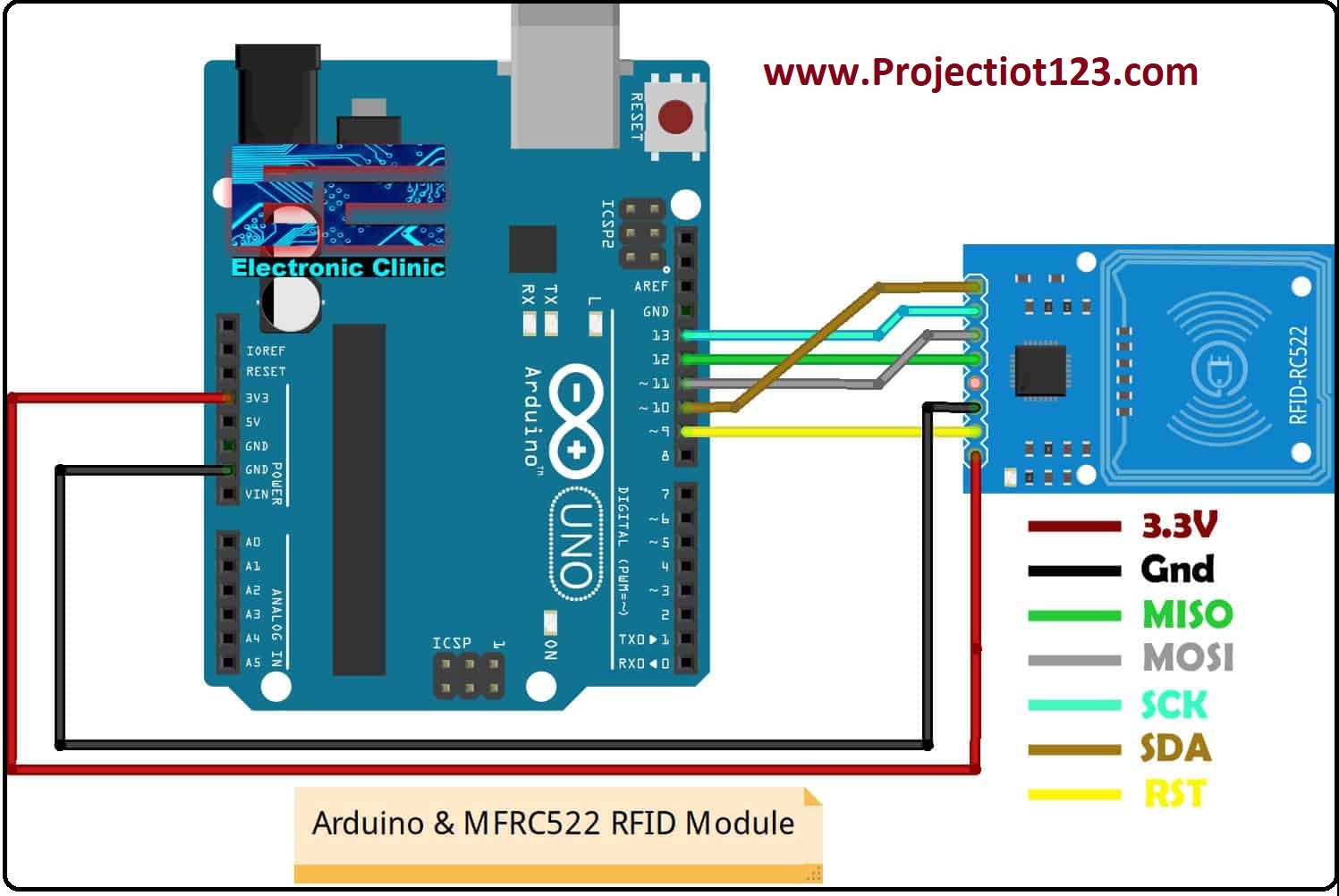 RC522 RFID Module Pinout Circuit Features Arduino Proteus Library
