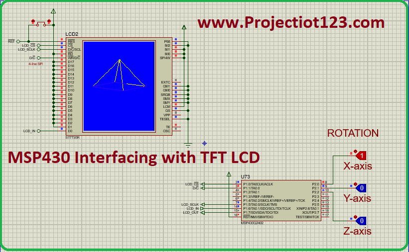Interfacing MSP430 with ST7735R TFT LCD using USI