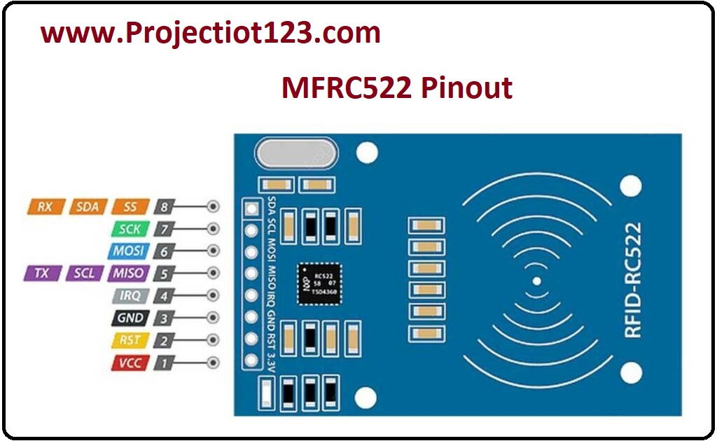 RC522 RFID Module Pinout, Circuit, Features, Arduino, Proteus Library