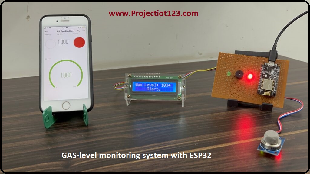 GAS-level monitoring system with ESP32