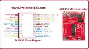 MSP430 Microcontroller Pinout working,Proteus Library 