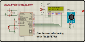 Gas Sensor Interfacing with PIC16F877A