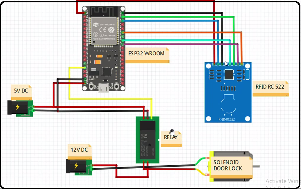 Interfacing RC522 RFID Sensor with ESP32 Using Arduino IDE