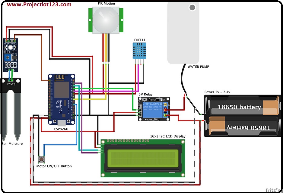 How to make IoT base Smart Plant Monitoring System Using ESP8266 
